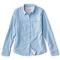 Women’s Open Air Caster Long-Sleeved Shirt - CLOUD BLUE image number 4