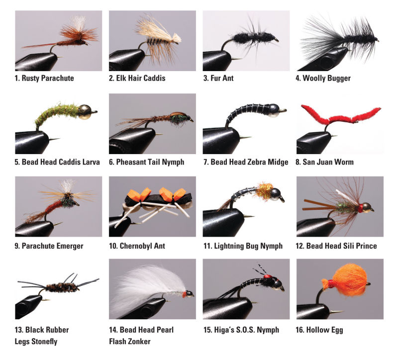 Orvis Premium Fly Tying Kit -  image number 4