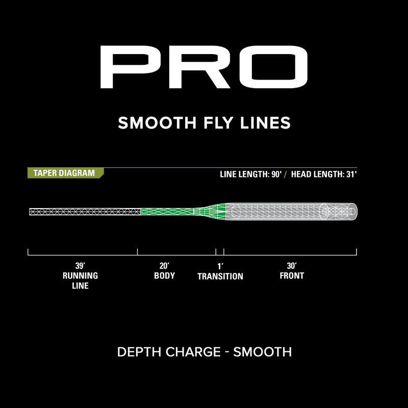 PRO Depth Charge 3D Fly Line&mdash;Smooth -  image number 2