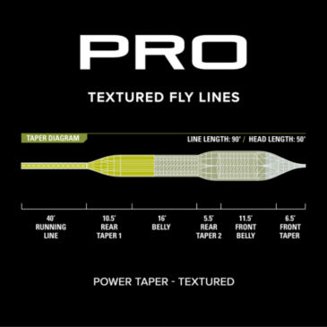 PRO Power Taper Line—Textured