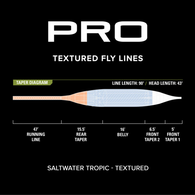 Pro Saltwater Tropic Fly Line—Textured -  image number 2