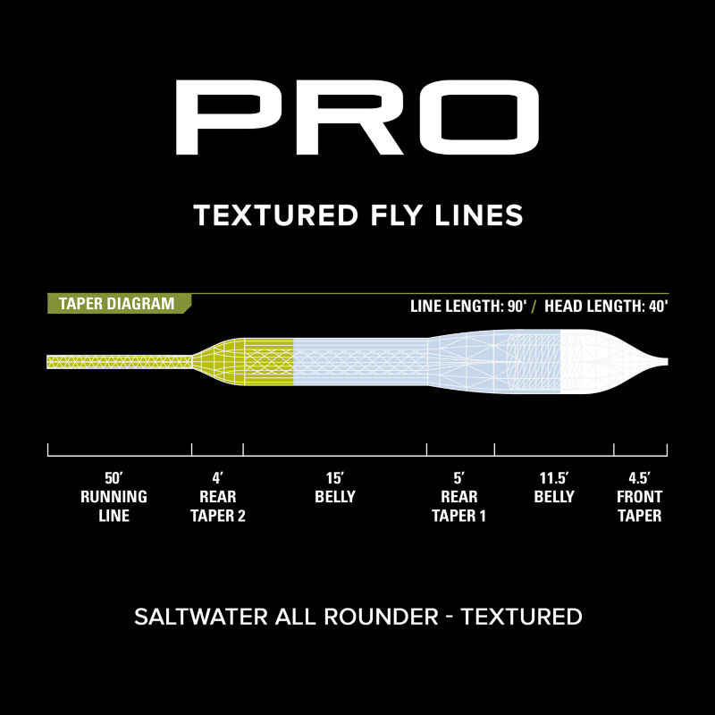 Pro Saltwater All Rounder Fly Line&mdash;Textured -  image number 2