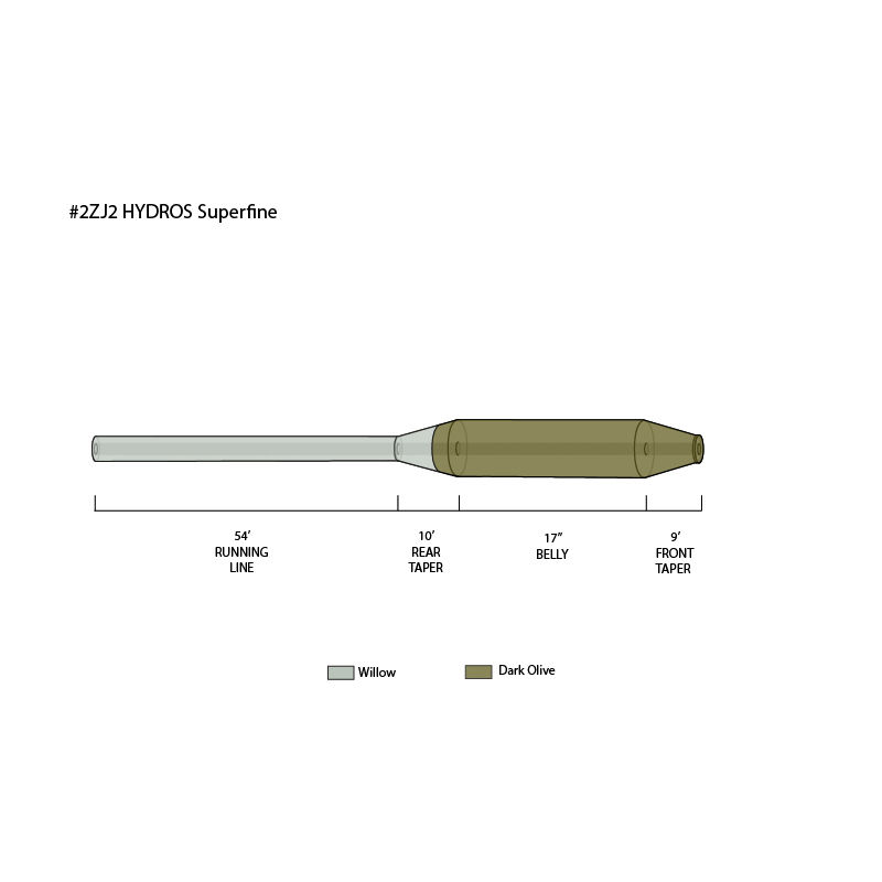 Hydros&reg;  Superfine -  image number 2