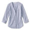 Women’s Performance Linen Three-Quarter-Sleeved Shirt - DUSTY BLUE CHAMBRAY image number 5