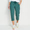 All-Around Relaxed Fit Capri Pants -  image number 0