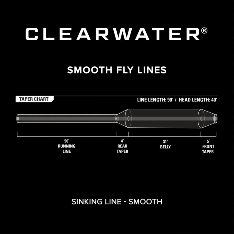 Clearwater®  Intermediate -  image number 2