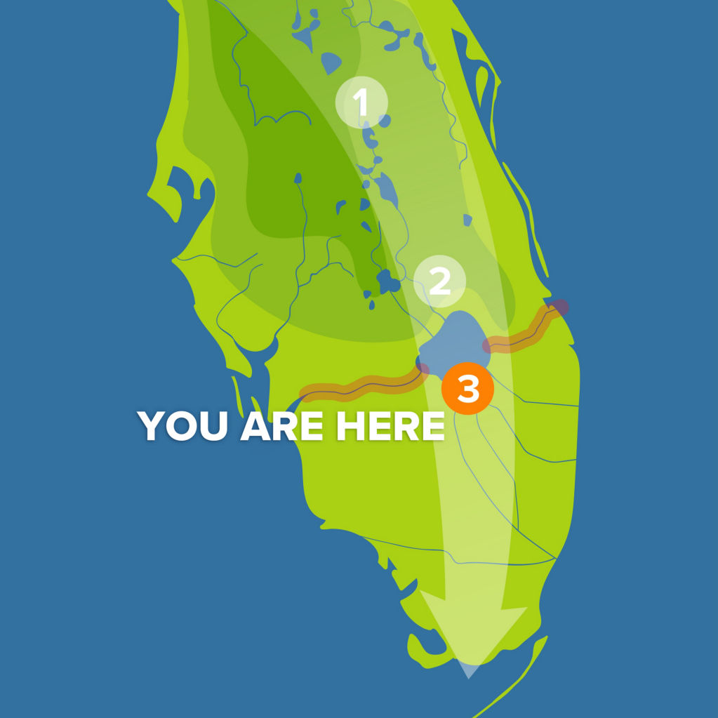 A map of the Everglades Watershed with Lake Okeechobee marked with an orange circle