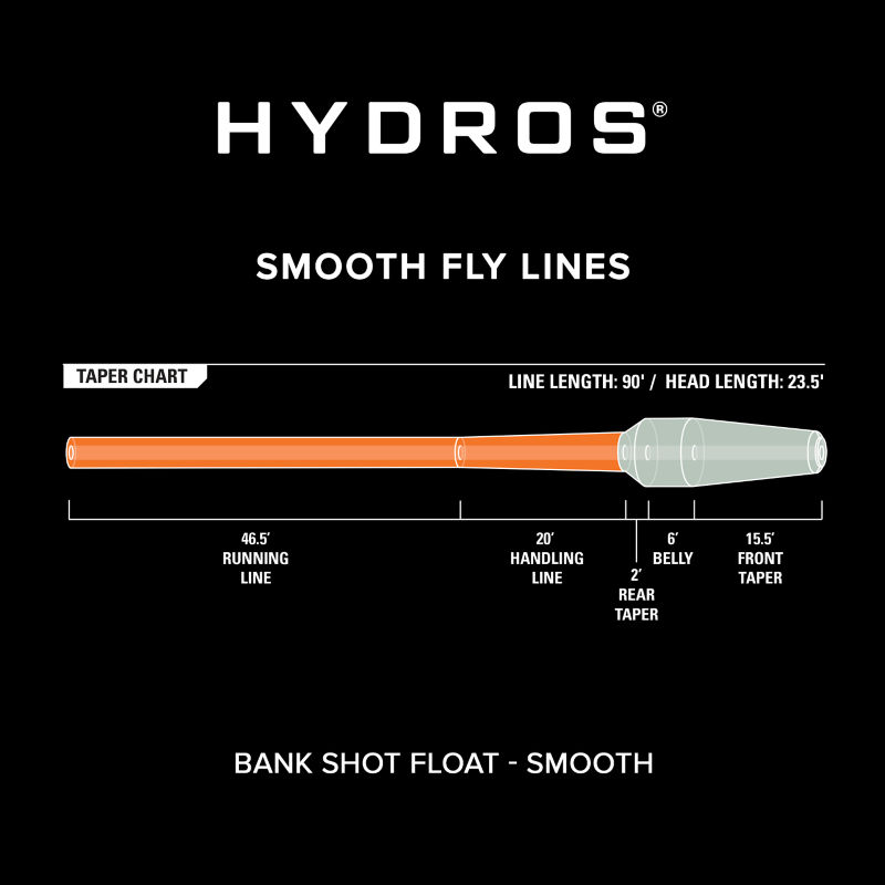Hydros&reg;  Bank Shot Float -  image number 2