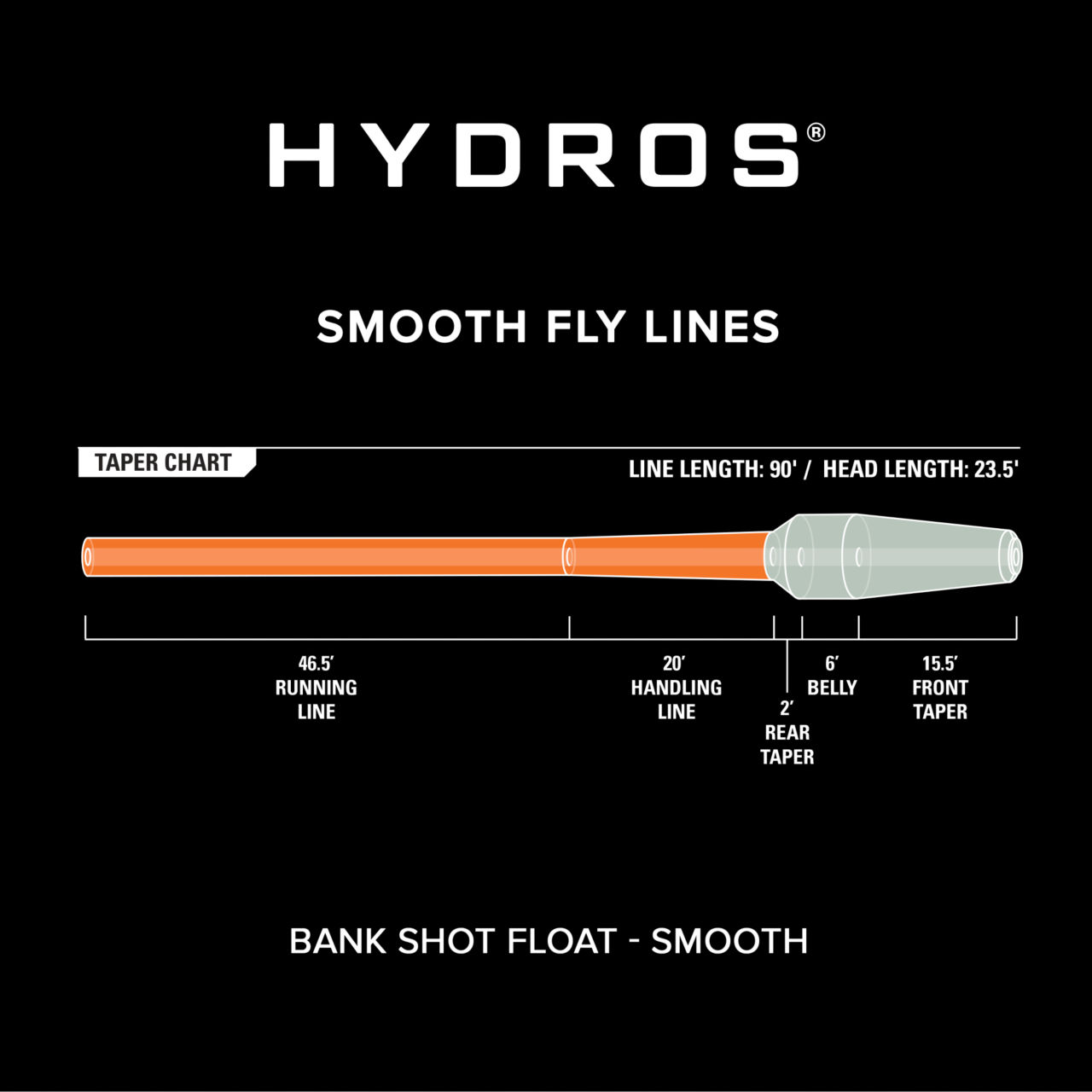Hydros®  Bank Shot Float -  image number 2