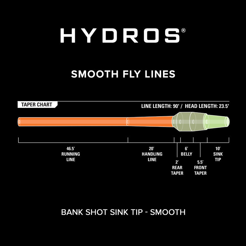 Hydros&reg;  Bank Shot Sink Tip -  image number 2