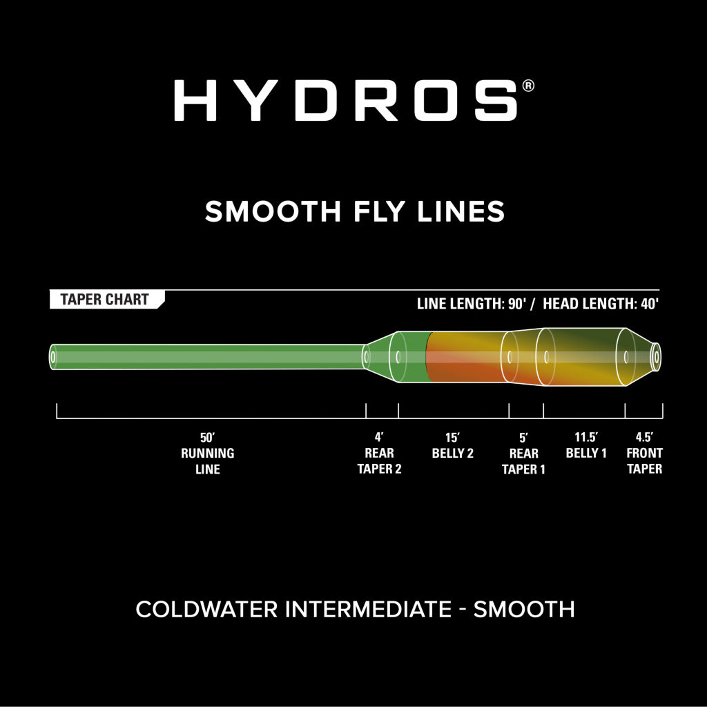 Hydros®  Cold Water Intermediate -  image number 2