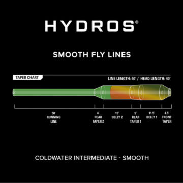 Hydros®  Cold Water Intermediate - image number 2