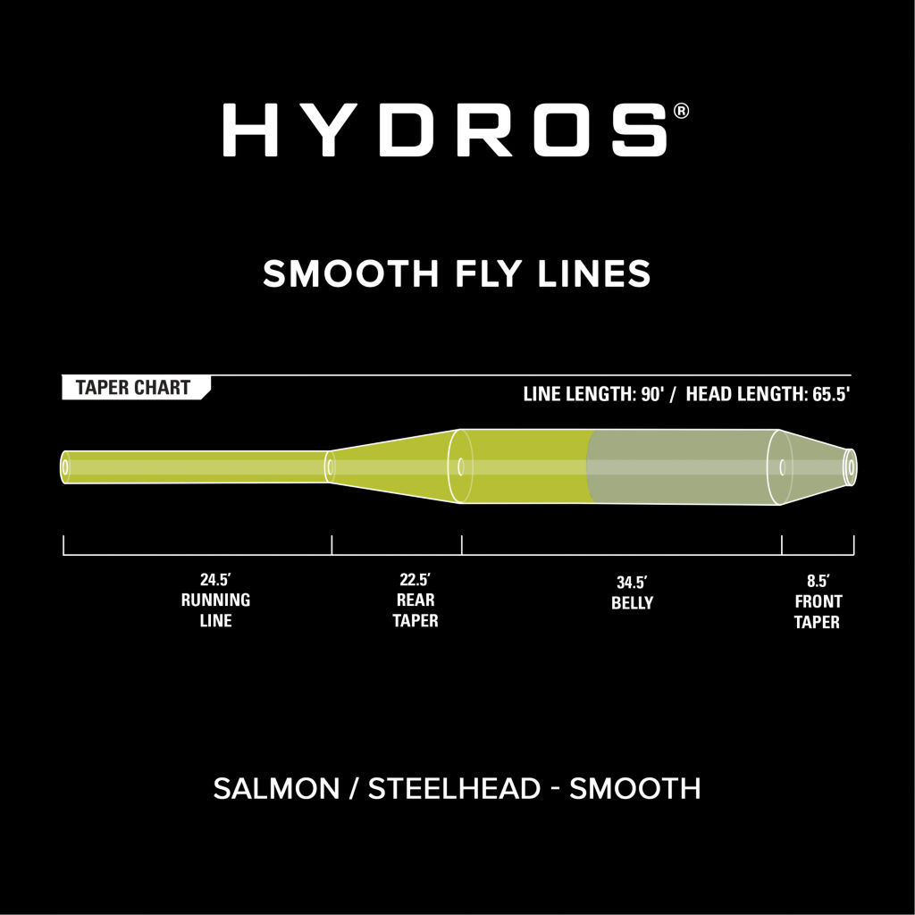 Hydros®  Salmon/Steelhead -  image number 2