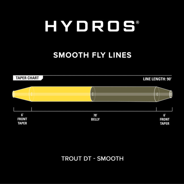 Hydros®  Trout Double Taper -  image number 2