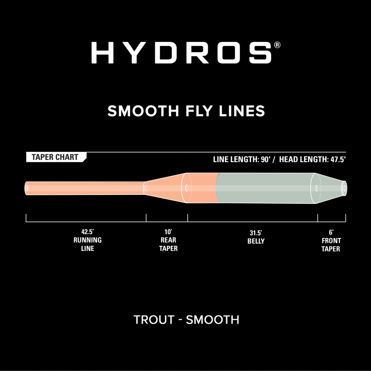 Hydros®  Trout -  image number 2