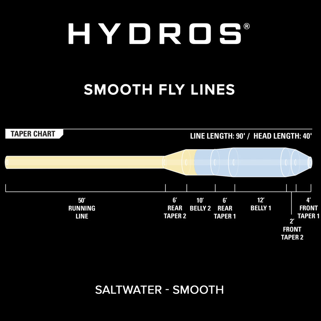 Hydros Saltwater Taper Fly Line | Horizon | Orvis