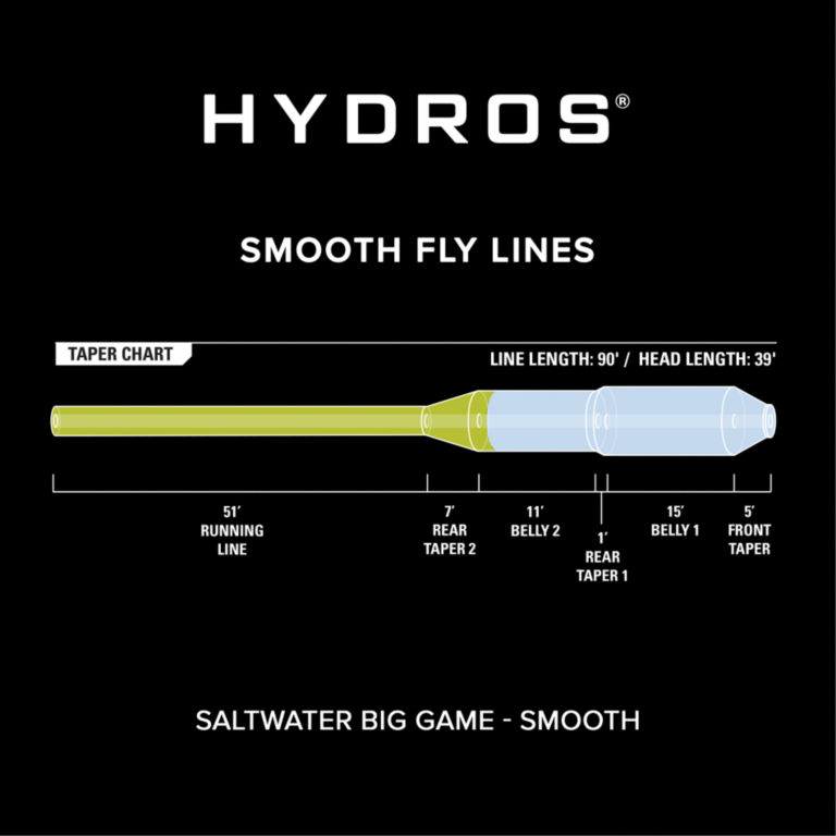 Hydros®  Saltwater Big Game -  image number 2