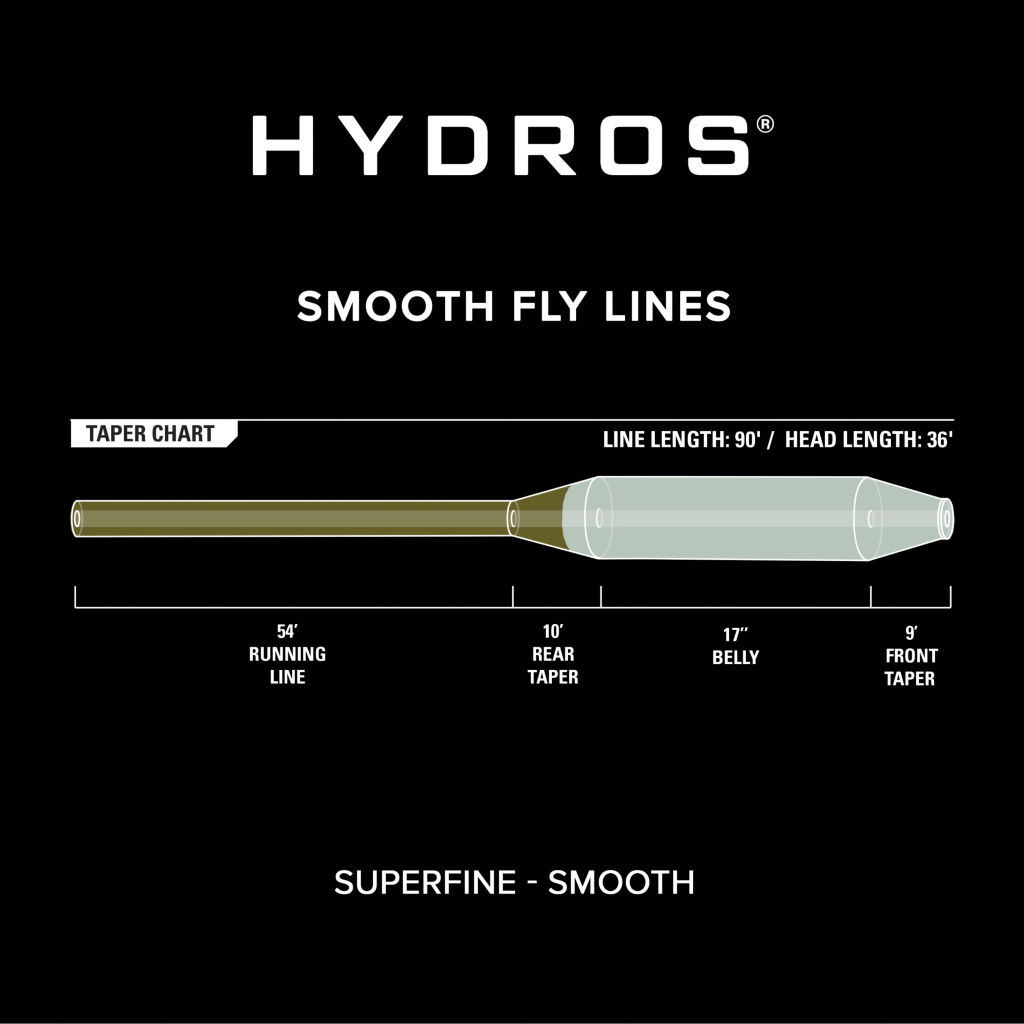 Hydros®  Superfine -  image number 2