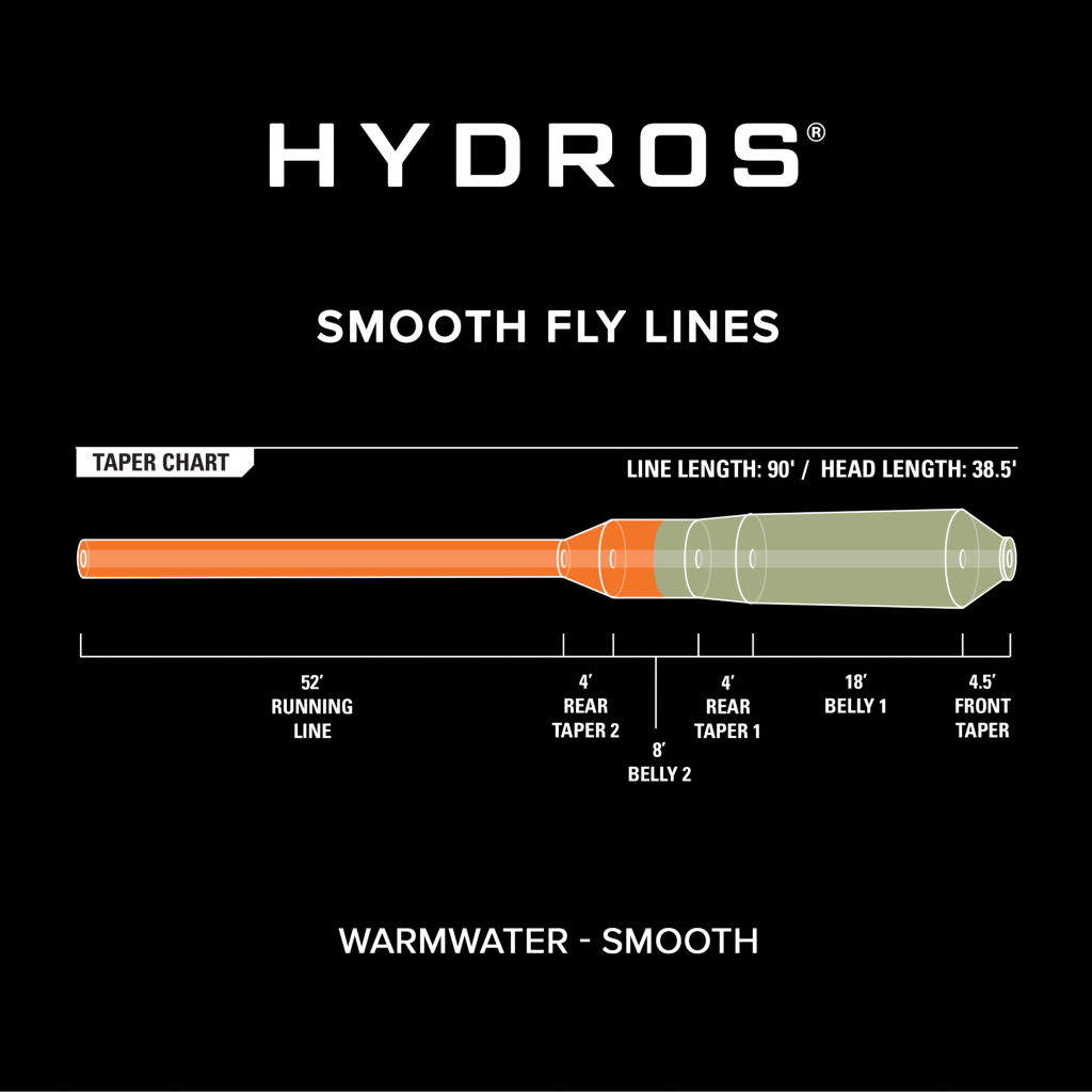 Hydros®  Warmwater -  image number 2